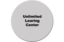 Logo for Southwest Adult Education Program Logo for Southwest Adult Education Program